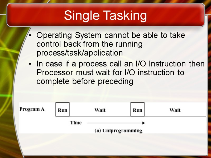 Single Tasking Operating System cannot be able to take control back from the running